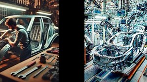 Productivity: effects on production