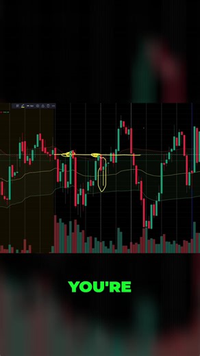 Confirmation is key! Learn how to identify resistance points and bullish signals using trade alerts and the VWAP indicator. Two birds, one stone! #trading #VWAP #tradealerts #bullish #resistance #confirmation