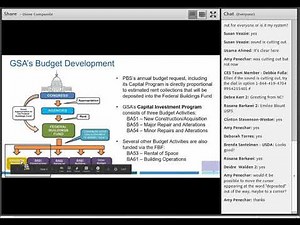 GSA PBS Client Enrichment Series - GSA’s Capital Investment Program & the Prospectus Process