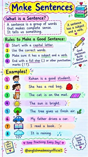 How to Make Sentences in English | Easy English Grammar for Beginners #Shorts
