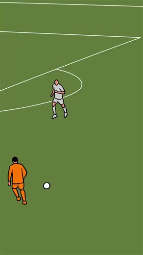 Guess the Football Player Challenge
