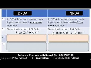 Dec 18 -- Q1 B Differentiate between PDA and NPDA