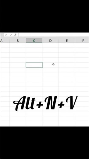 Shortcut to Open PivotTable Dialog Box in Excel 🔥 #excel #shorts #ytshorts