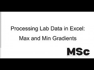 Determining Error in the Slope Using Maximum and Minimum Gradients