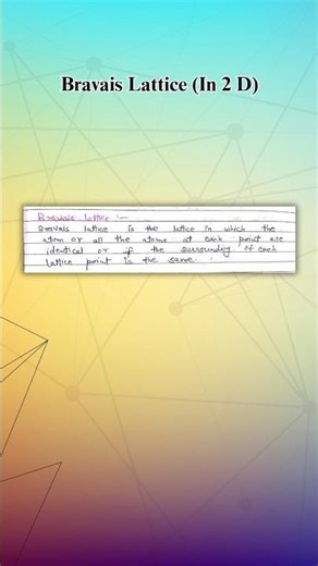 Bravais Lattice (In 2 D) #shorts
