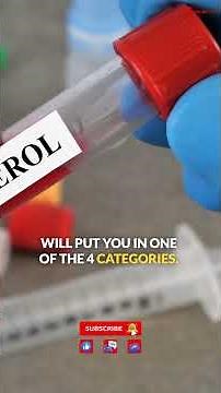 calculate your risk of developing heart attack and stroke in 10 years