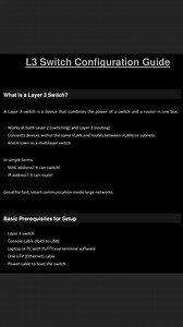 Network Basics for CCNA | Router Nest