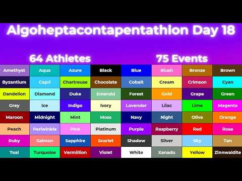 Algoheptacontapentathlon Day 18