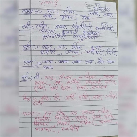 Hindi पर्यायवाची shabd Class 10th, 12th #hindi #exam #12th #10th #expected_questions #pyq #youtube