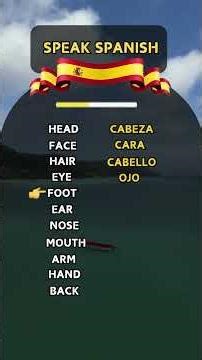 Spanish Lessons. SPEAK SPANISH CONFIDENTLYEasy Step-by-Step Guide #learnspanish #SpanishLessons