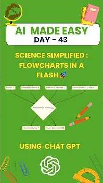 I Didn’t Expect ChatGPT to Do THIS | One Prompt → Perfect Flowchart #chatgpt #aiforteachers