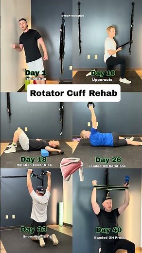 Rotator Cuff Pain Exercises
