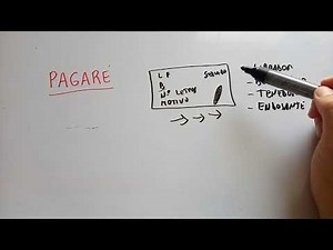 Qué es un PAGARÉ y para que sirve? (fácil para contabilidad)