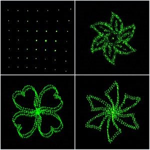 [Hot Item] Diffraction Gratings Coated Elements 4 Patterns for Laser Stage Light DOE
