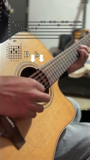 VEINTICINCO ROSAS (Tabs y Acordes) Joan Sebastian (Requinto Para Principiantes)