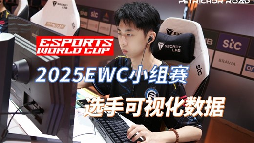 【2025 EWC】小组赛晋级选手可视化数据 4支PCL队伍全部进入总决赛！左神小伍文博成为各自队伍顶梁柱