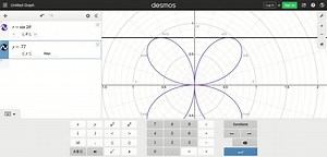 SOLVED: Use a graph to estimate the y -coordinate of the highest points on the curve r=sin2 θ. Then use calculus to find the exact value. | Numerade