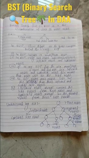 BST IN DAA (Binary Search 🔍🔎 🌴 Tree Design and analysis of an algorithm..✅✍️👈