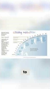 Homework Debate: Why Grading Isn't Always the Answer #shorts