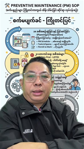 Essential Guide to Preventive Maintenance (PM) in Machinery