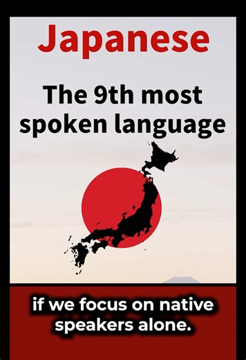 Learn Japanese Language Basics for Beginners