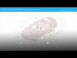 Product Training Module - Automotive Liquid Level Sensing