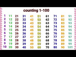 counting numbers 1-100||learning 123||12345678910||kids 123song