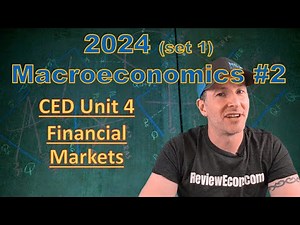 2024 AP Macroeconomics Set 1 FRQ #2 Explained