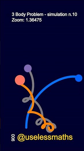 Can you solve the unsolved 3 body problem?