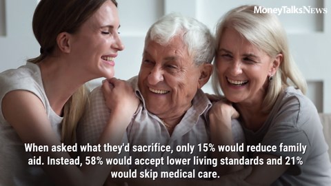 Jean Chatzky warns: Supporting adult children and elder parents is creating a retirement crisis