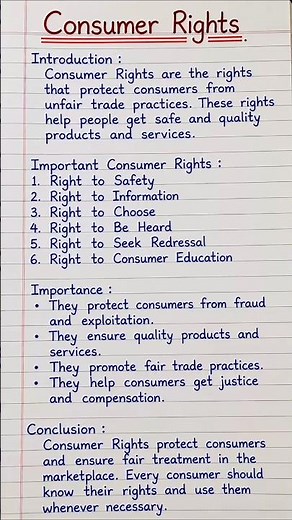 Consumer Rights | Social Science Project | Easy Homework