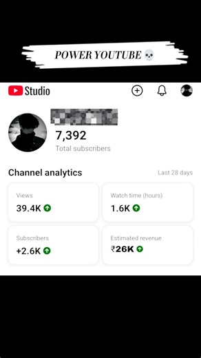 YouTube power 🤑 #4kstatus#shorts #youtuber