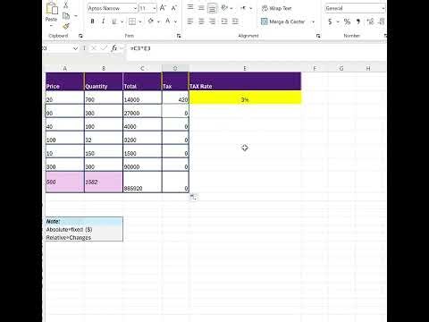 Relative and Absolute References in Excel