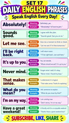 Speak English Naturally! Powerful Daily English Phrases with meaning