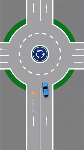 La technique infaillible pour les carrefours #conseilsauto #code #permis