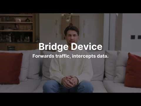 Man-in-the-Middle via Network Bridge Attack