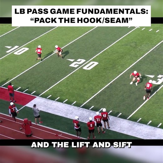 Pack the Hook/Seam LB Drill Linebacker Pass Game Fundamentals - This is the lift and sift portion of the LB pass drop - Lock out the arm nearer to the receiver - Aim for the pec of the receiver - When you use the inside arm, you lose square - Keep shoulders and hips square - Do not chase re-routes - If the receiver is in the LB's cylinder, then re-route J.J. Clark, Defensive Assistant, Dallas Cowboys #GlazierClinics | Glazier Clinics
