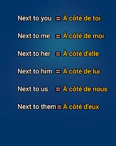 203K views · 4.7K reactions | Apprenez les phrases de base en anglais...