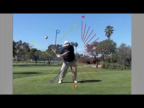 Craig Stadler Golf Swing Driver Face On View Slow Mo Sequence Tracer