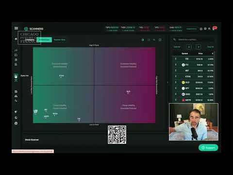 Positive Gamma Should Support SPX at 6400