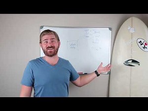 What Is Digital Real Estate? Digital Real Estate Explained (with example)