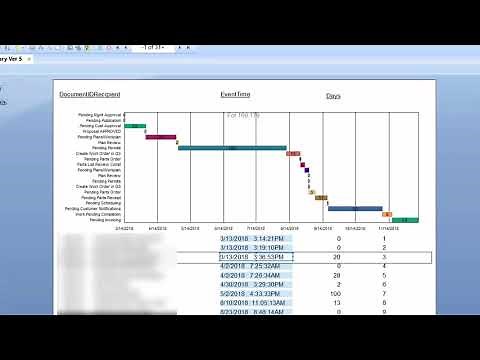 Build Gantt Chart in Crystal Reports Using Date in the Next Row | ReportingGuru