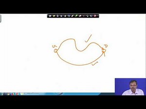 Lecture 02 : Introduction to network and some terminology