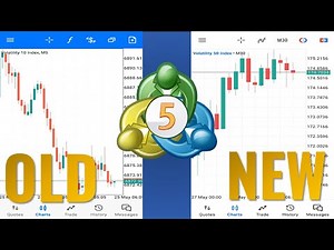 New UPDATE 2023 EDITION - MetaTrader 5 Tutorial [For Beginners & Pro’s]