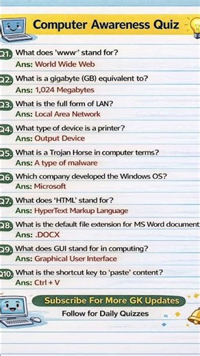 Computer awareness quiz | GK quiz for competitive exams