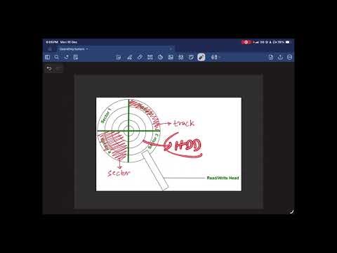 5.02 - File System (Introduction & Disk Management) | OS || GATE CS/IT ||