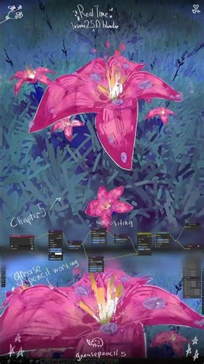 glovers with grease pencil in blender #b3d