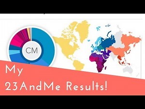 My 23andMe Review & DNA Results Reveal
