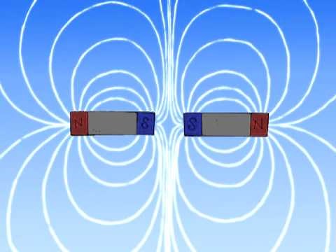 A minute of science, please! Magnets