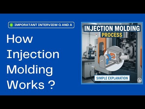 Injection Molding Process Simple Explanation